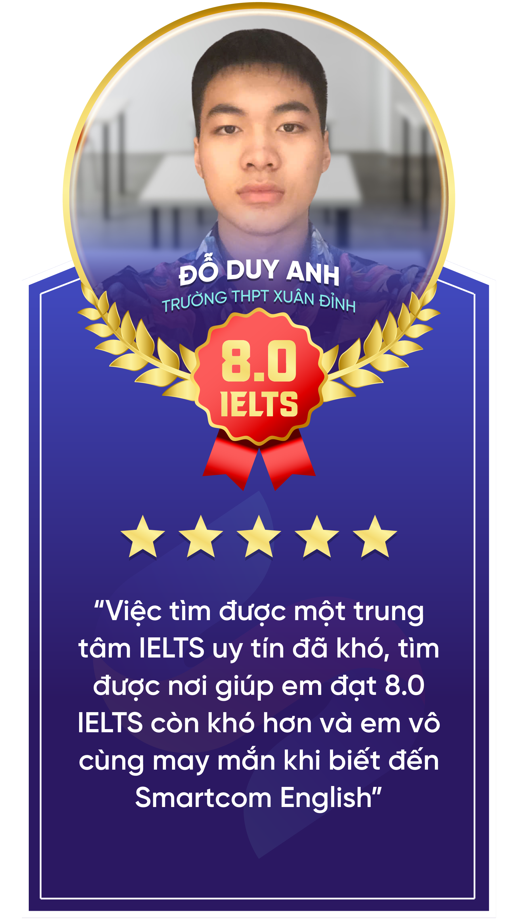 Đỗ Duy Anh - THPT Xuân Đỉnh